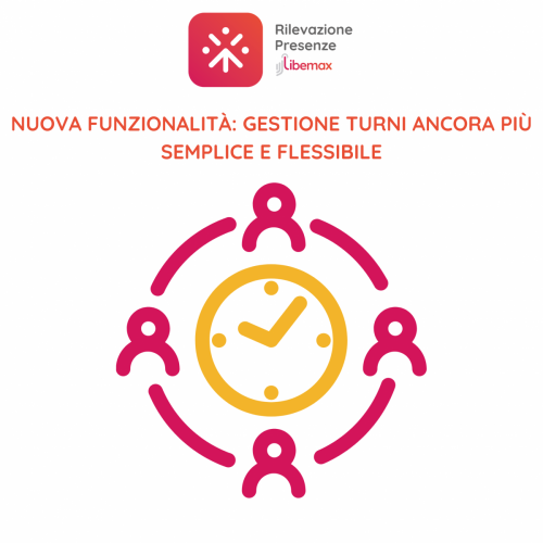 gestione turni libemax rilevazione presenze