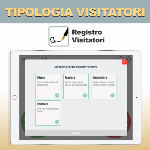 tipologie di visitatori in azienda
